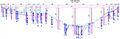 Thumbnail for version as of 05:56, 4 May 2024