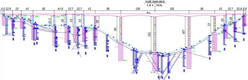 File:NanxiheRailwayElevation.jpg
