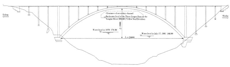 File:WujiangFulingArchElevationDrawing.jpg