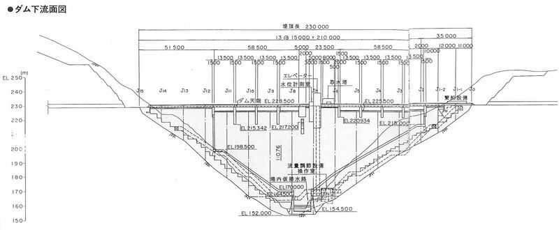 File:InunakiDamElevation.jpg