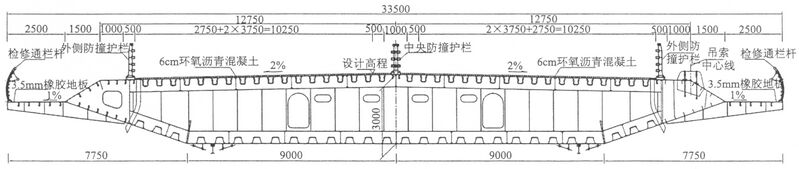 File:LongjiangDeckCrossSec.jpeg