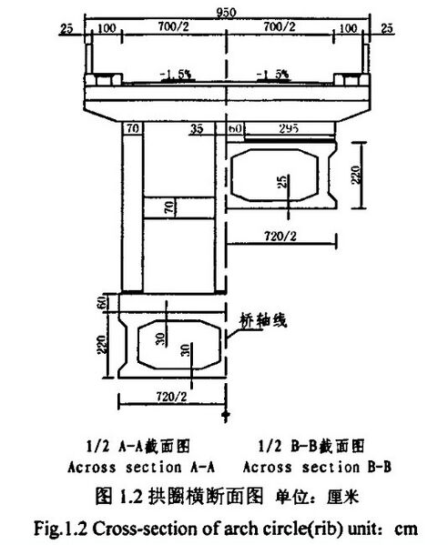 File:DinaDeckCross.jpg