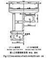 Thumbnail for version as of 23:27, 16 February 2012