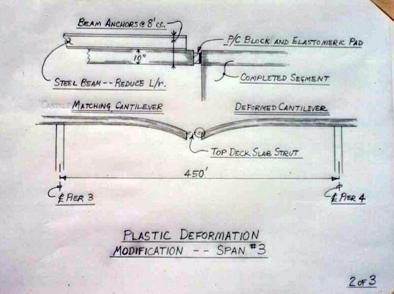 File:PineValleyDeformationModification.jpg