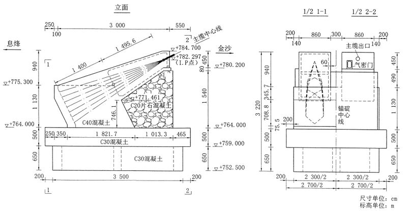 File:WujiangSuspensionAnchor.jpg