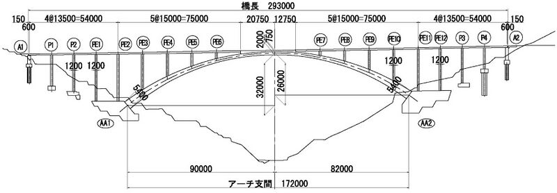 File:OboroElevation.jpg