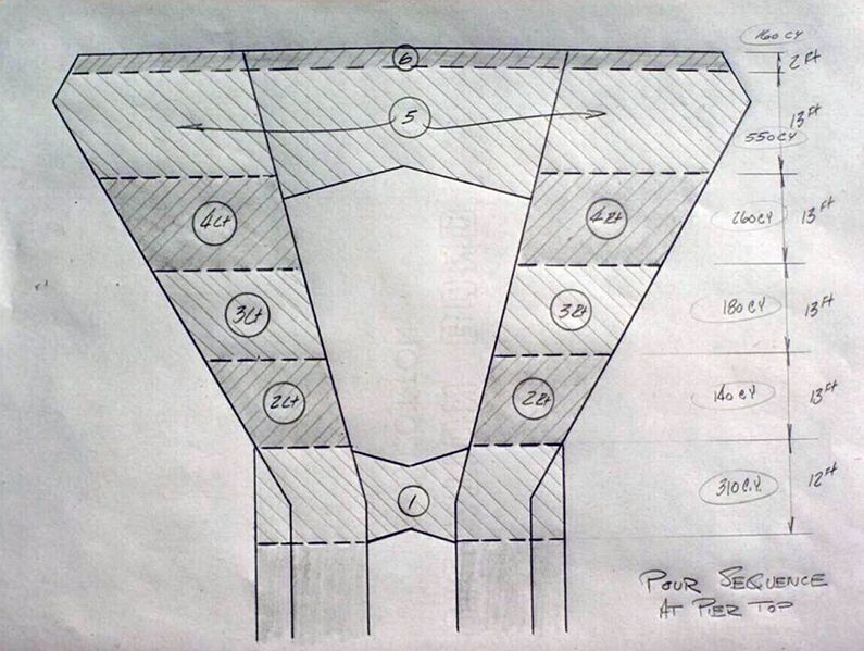 File:PineValleyPierTop.jpg