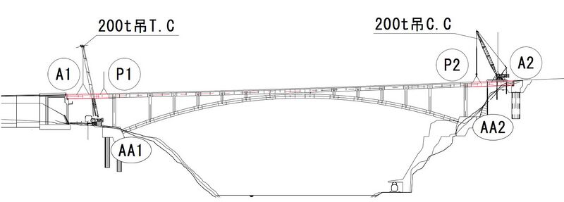 File:TenryukyoElevation.jpg