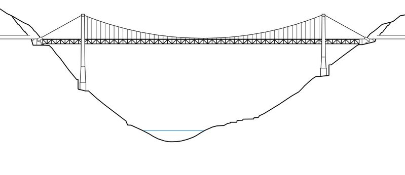 File:TigerLeapingRailwayElevFinal.JPG