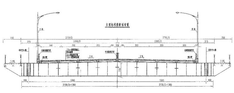File:XiangyiYangtzeSteelDeck.jpg