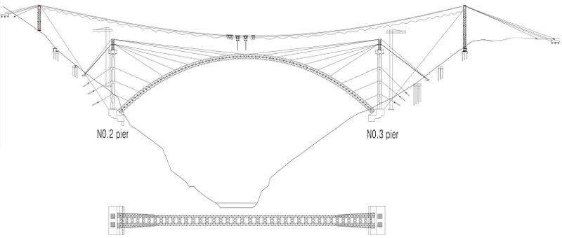 File:BeipanjiangQinglongConstructionElevation.jpg
