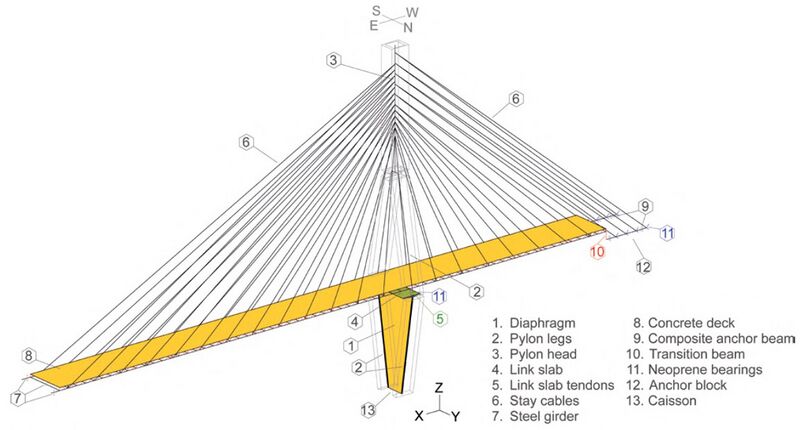 File:ChirijaraComponents.jpg