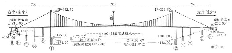 File:CuntanChangjiangElev copy 2.jpg