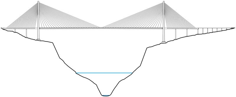File:YachiheElevFinal.jpg