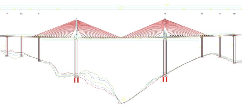 File:CorgoElevation.jpg