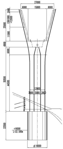 File:YumekakePier.jpg