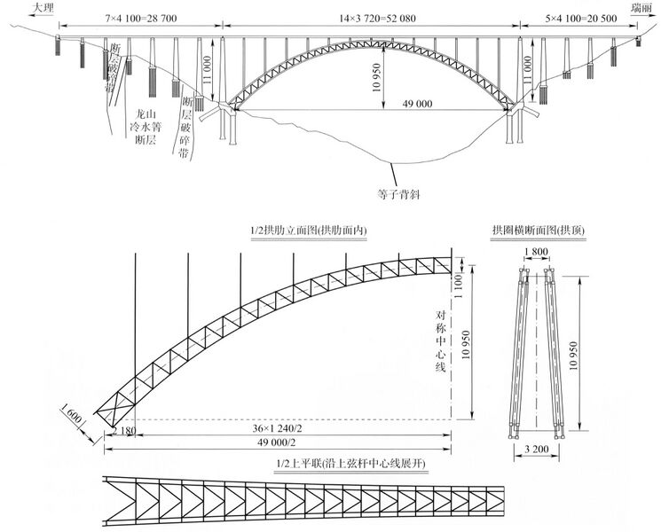 File:Nujiang Railway Bridge DaruiElevationAlt.jpg