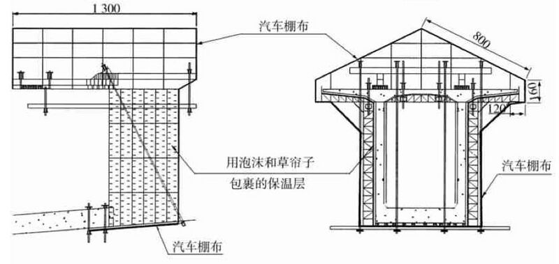 File:WuxiBoxBeam.jpg