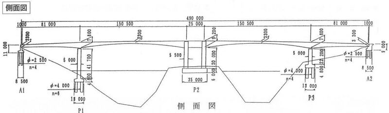File:GassanLakeElevation.jpg