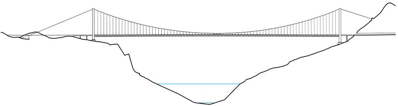 File:KaizhouhuElevationFinal.JPG
