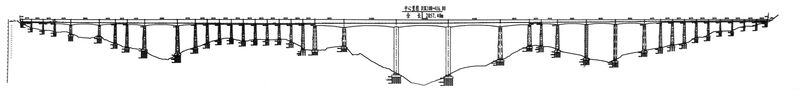 File:CaijiagouRailwayElevation copy.JPG