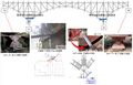 Thumbnail for version as of 02:22, 11 July 2020