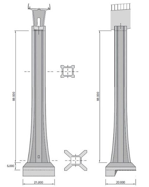 File:TuaPierDiagram.jpg