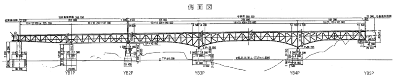 File:Yojima 与島橋DeckTruss75mtrH.png