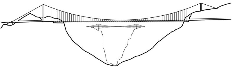 File:AizhaiRoyalGorge.jpg