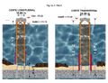 Thumbnail for version as of 06:46, 20 November 2009