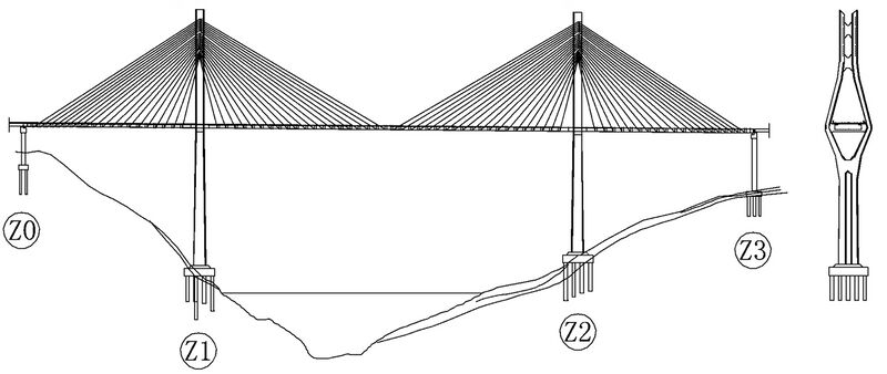 File:GaolingtouElevation.jpg