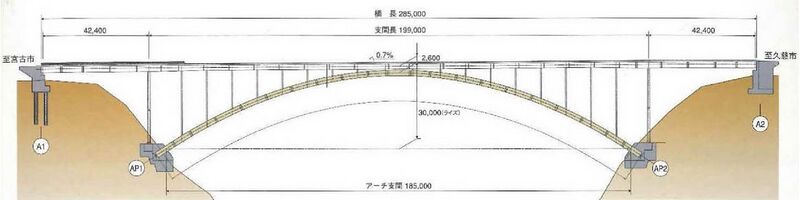 File:Shianzaka Elevation.jpg