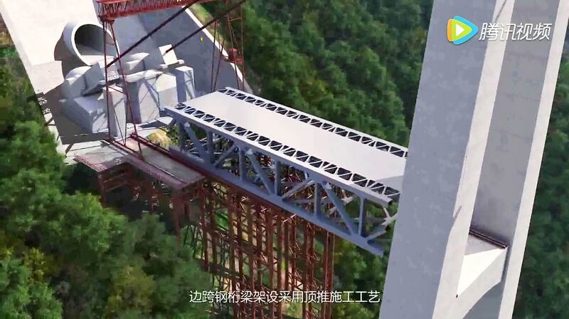 File:JinshajiangRailwayHutiaoxiaSteelTrussMove.jpg