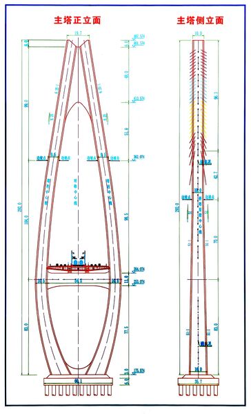 File:Fuling Qingxi YangtzeTowerElevationAlt.jpg