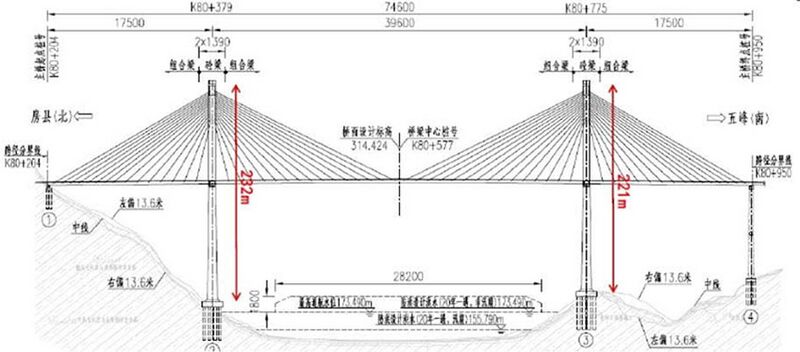 File:Jusong Elevation.jpg