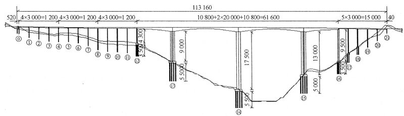 File:TongziheElevation.jpg