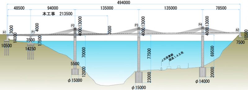 File:YambaElevation.jpg