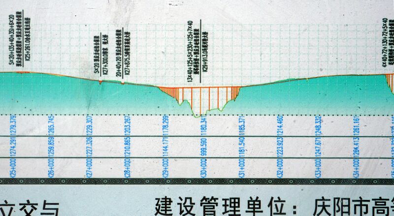 File:Malianhe Bridge G309 ElevationWide.JPG