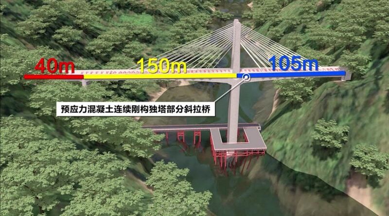 File:Maweigou Railway Render.jpg