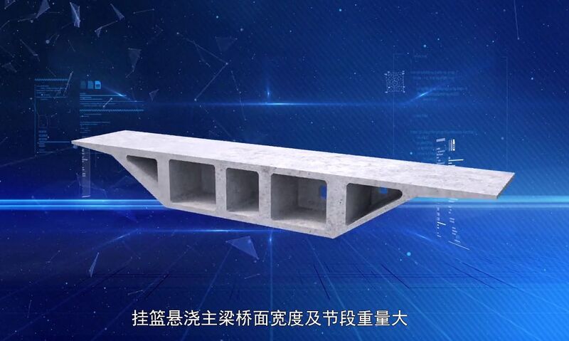 File:Qingshuijiang Bridge JianrongRenderCrossSec.jpg