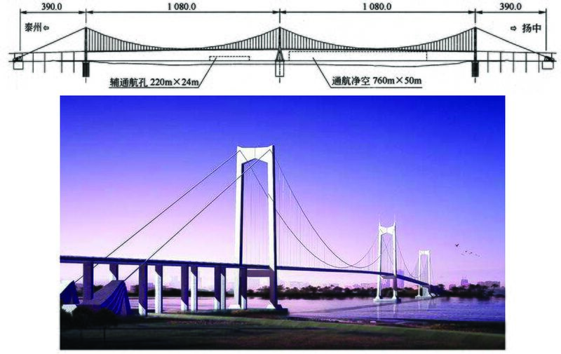 File:Taizhou3.jpg