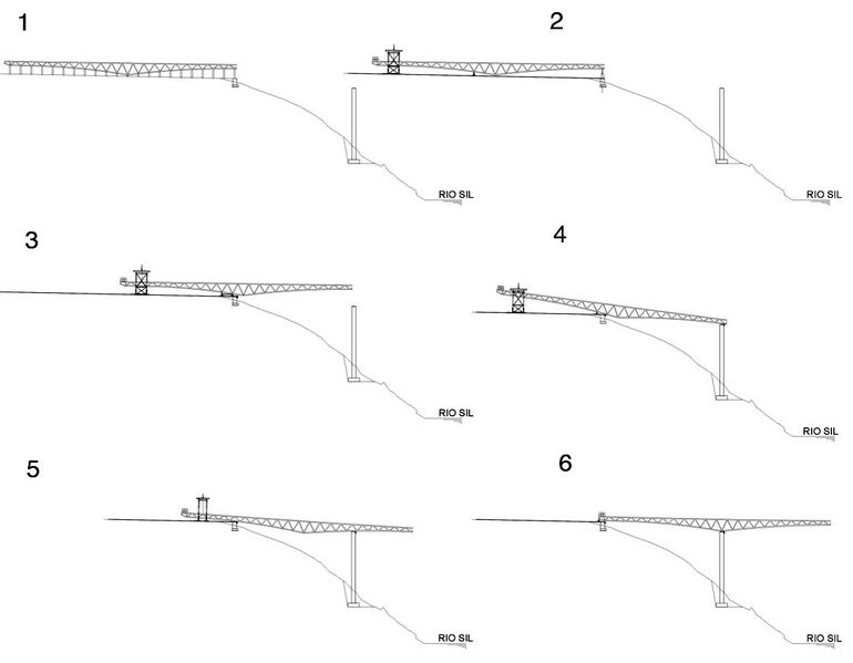 File:SilConstSeq.jpg