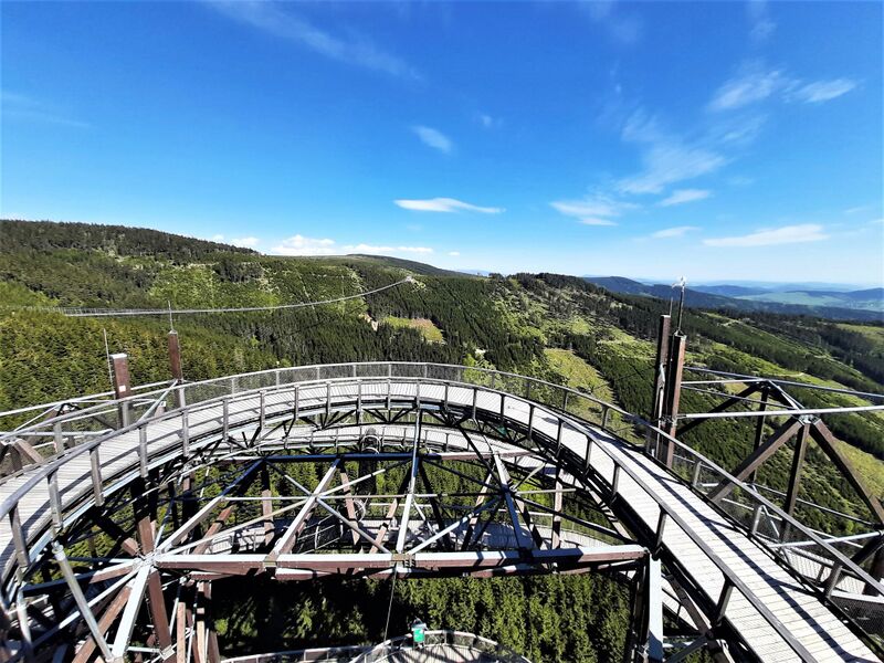 File:SkyWalk5.jpg