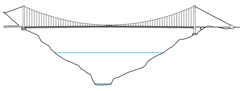File:JinshajiangChuandianElevationFinal.jpg