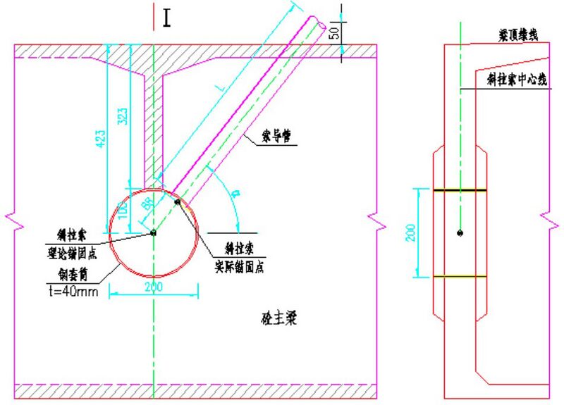 File:YachiCircleAnchorDetail.jpg