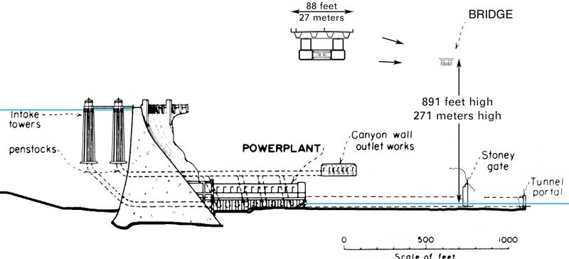 File:HooverIBypassWDam.jpg