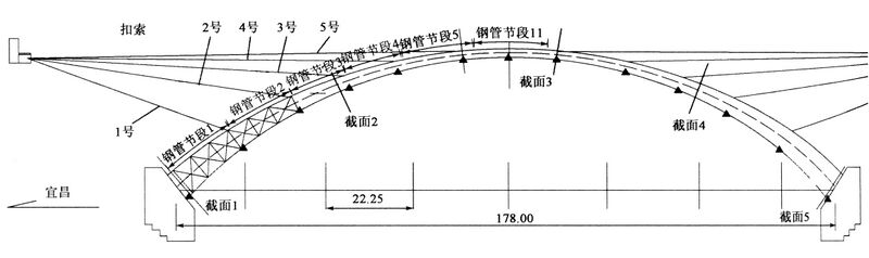 File:LuobuxiConst.jpg