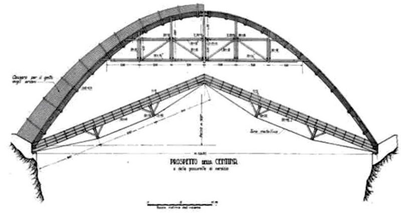 File:PonteDellaVittoriaElevationConst.jpg