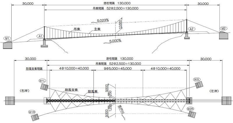 File:Tsutsuji Footbridgeelevation.jpg