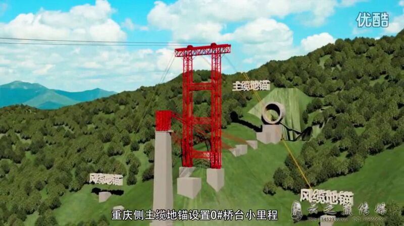 File:1YelangheRailwayHighlineRender.jpg